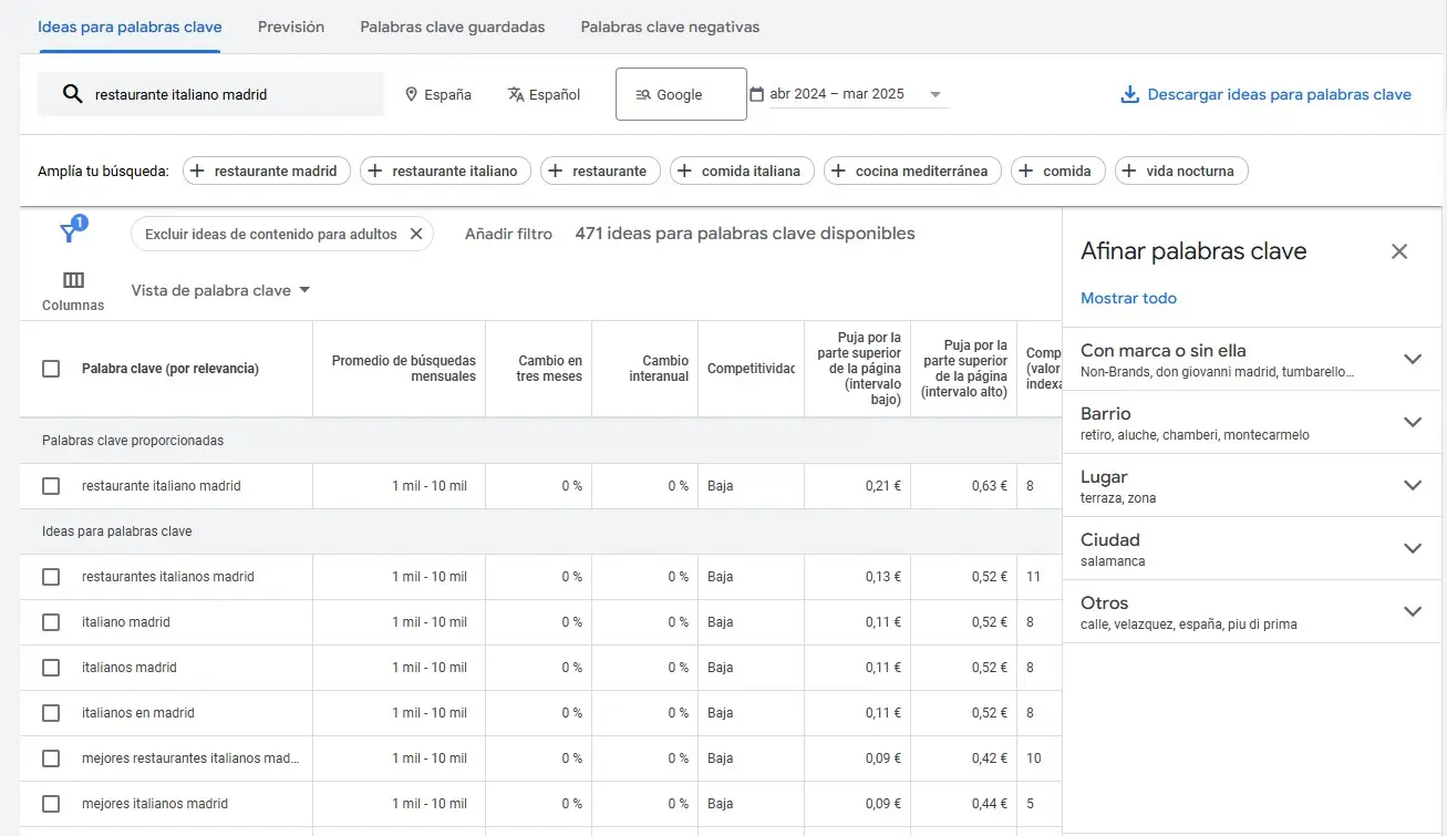 busqueda google keyword planner 