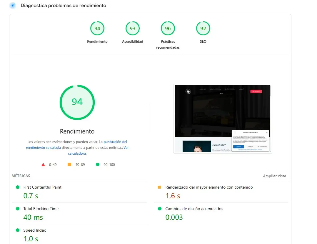 rendimiento web